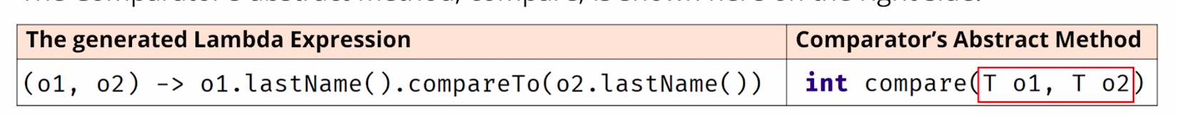 Section 14. (Lambda expressions, functional interfaces, method ...